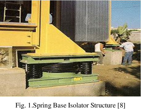 Earthquake Resistant RCC Structure
