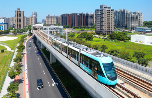 Impact of Metro Railway on Plots in Cities with Upcoming Metro Service